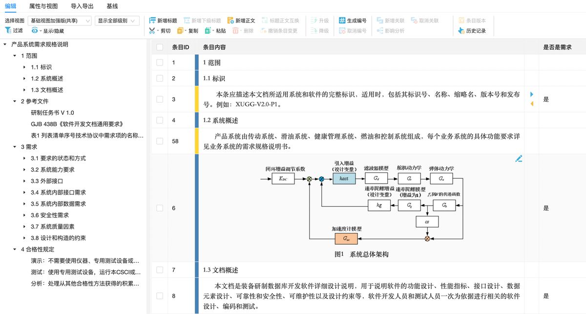 需求管理系统